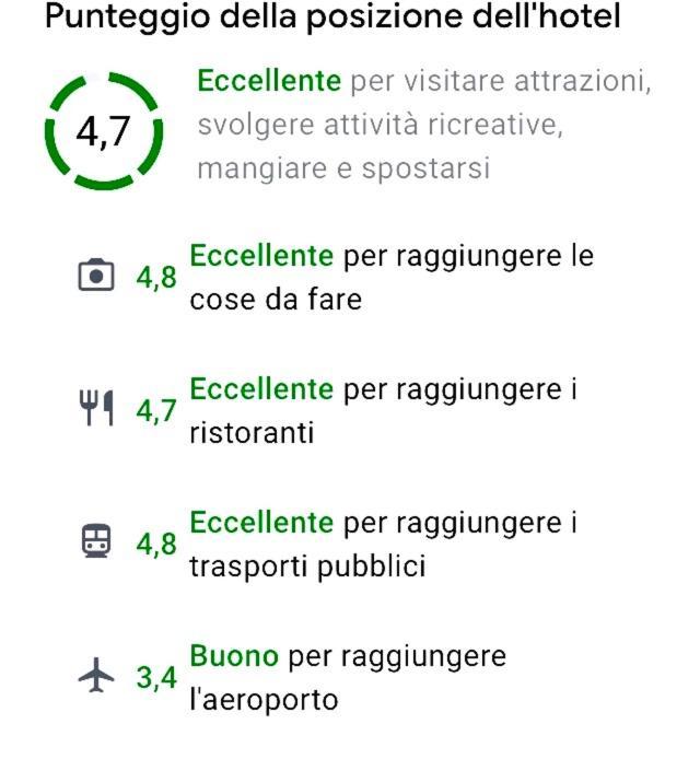 Le Stanze Degli Este Ferrara Dış mekan fotoğraf